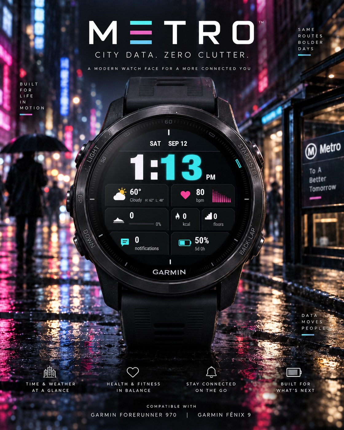 METRO Garmin watch face — your everyday dashboard